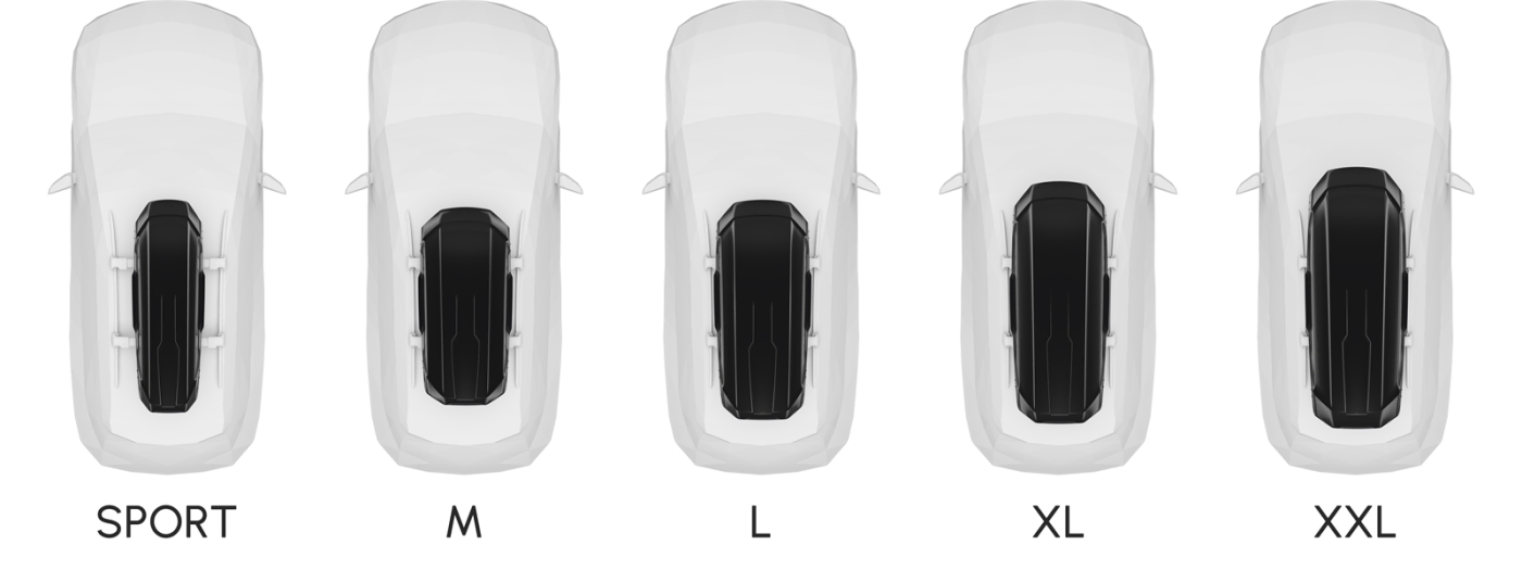 Motion 3 boxes on vehicles compared