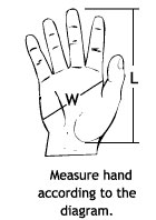 NRS glove sizing