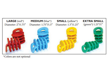 Scupper bungs for Ocean kayaks