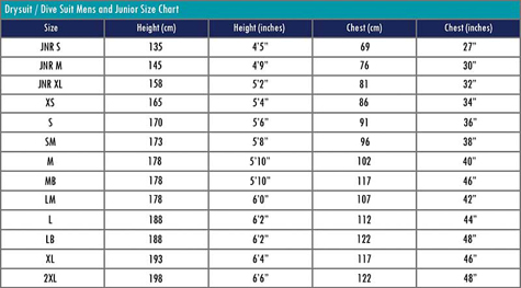 Typhoon Multisport Rapid Dry Suit Size Chart