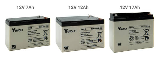 Various sizes to the 12V fish finder batteries
