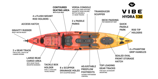 Vibe Hydra 130 Angler features