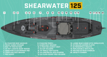vibe shearwater 125 features diagram